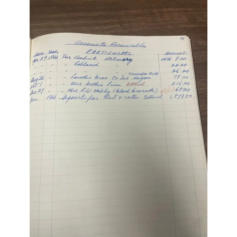 1960-61 Hong Kong Expat Household Expense Ledger Handwritten American Club